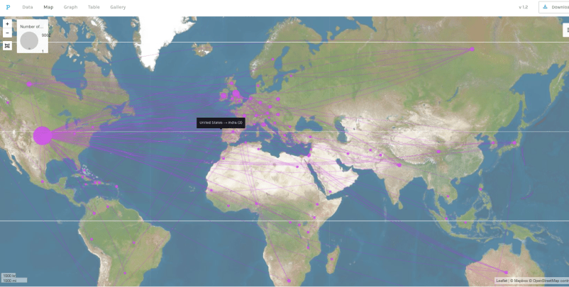 This map shows the global distribution of The New Yorker's Fiction, 1925-present. Points are sized to represent the proportional volume of fiction from authors in each country. The lines between points show the relationship between the author's nationality and the setting of the story.